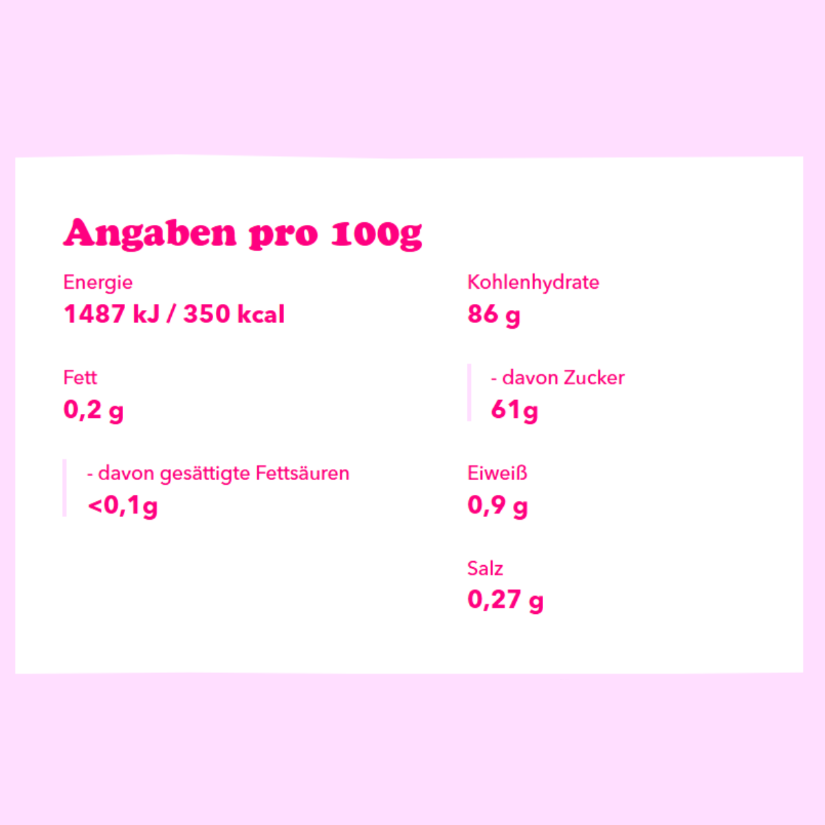 Martin Rütter Hundjes Lakritz 210g 16er Karton